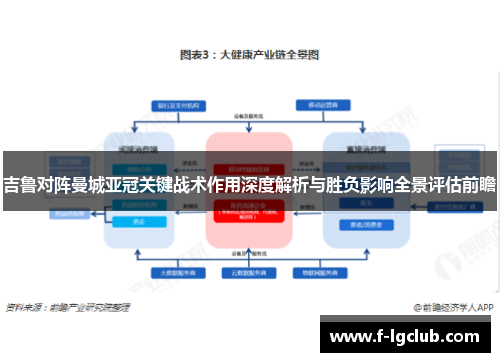 吉鲁对阵曼城亚冠关键战术作用深度解析与胜负影响全景评估前瞻 吉鲁对阵曼城亚冠关键战术作用深度解析与胜负影响全景评估前瞻