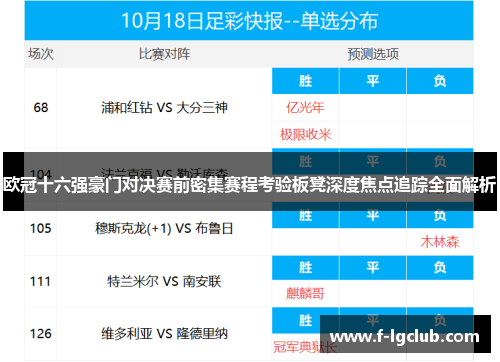 欧冠十六强豪门对决赛前密集赛程考验板凳深度焦点追踪全面解析