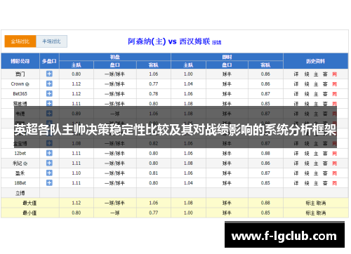 英超各队主帅决策稳定性比较及其对战绩影响的系统分析框架