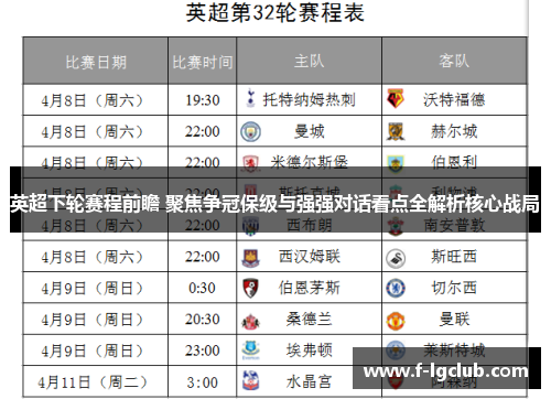 英超下轮赛程前瞻 聚焦争冠保级与强强对话看点全解析核心战局