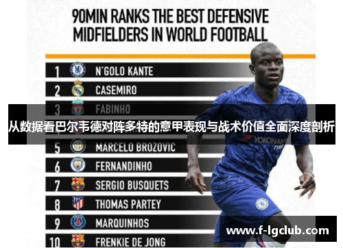 从数据看巴尔韦德对阵多特的意甲表现与战术价值全面深度剖析