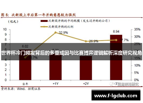 世界杯冷门频发背后的多重成因与比赛博弈逻辑解析深度研究视角