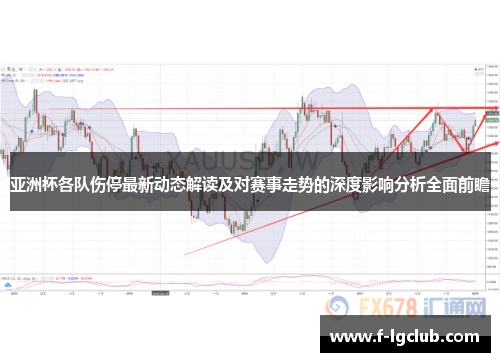 亚洲杯各队伤停最新动态解读及对赛事走势的深度影响分析全面前瞻 亚洲杯各队伤停最新动态解读及对赛事走势的深度影响分析全面前瞻