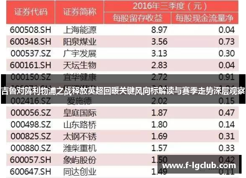 吉鲁对阵利物浦之战释放英超回暖关键风向标解读与赛季走势深层观察