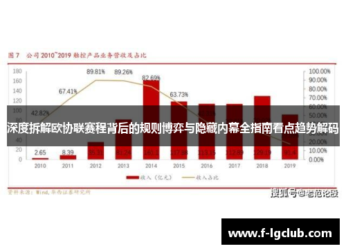 深度拆解欧协联赛程背后的规则博弈与隐藏内幕全指南看点趋势解码